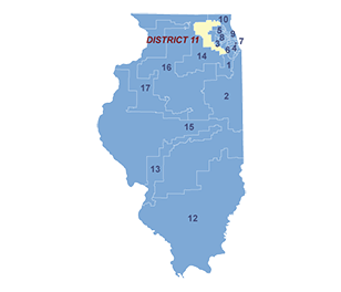 Census District Image