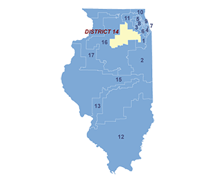 Census District Image