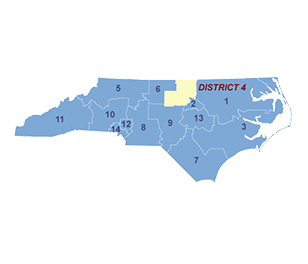 Census Image