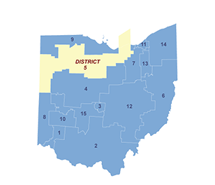 Census Image