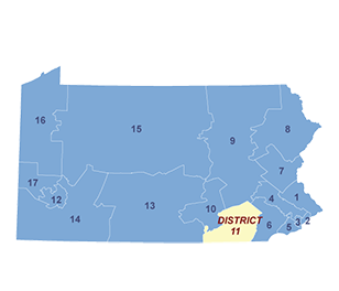 Census Image