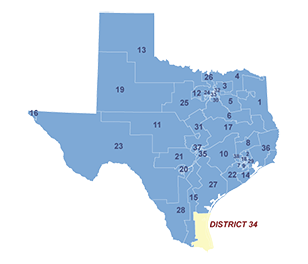 Census Image